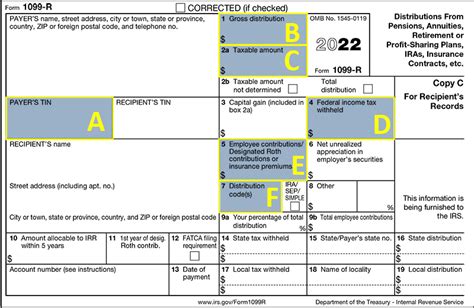 1099-r box 14 state distribution has an amount|1099 r box 16 blank.